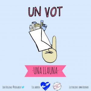 Proyecto